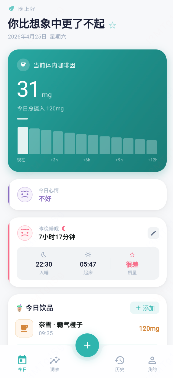 今日总览